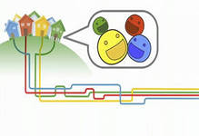 Проверка скорости интернета