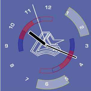 Скрипт стрелочных часов для uCoz